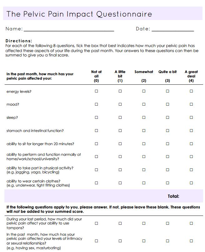 The Pelvic Pain Impact Questionnaire (PPIQ)